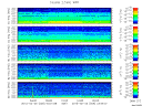 T2015056_2_5KHZ_WFB thumbnail Spectrogram