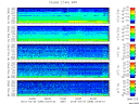 T2015066_2_5KHZ_WFB thumbnail Spectrogram