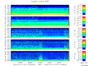 T2015071_2_5KHZ_WFB thumbnail Spectrogram