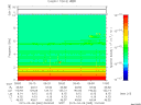 T2015065_09_10KHZ_WBB thumbnail Spectrogram