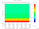 T2015065_14_10KHZ_WBB thumbnail Spectrogram