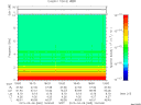 T2015065_18_10KHZ_WBB thumbnail Spectrogram