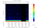 T2015066_00_75KHZ_WBB thumbnail Spectrogram