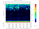 T2015066_03_75KHZ_WBB thumbnail Spectrogram