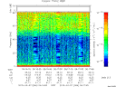 T2015066_06_75KHZ_WBB thumbnail Spectrogram