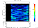 T2015066_15_2025KHZ_WBB thumbnail Spectrogram