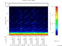 T2015067_10_75KHZ_WBB thumbnail Spectrogram