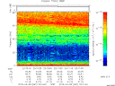 T2015067_23_75KHZ_WBB thumbnail Spectrogram