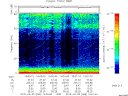 T2015068_16_75KHZ_WBB thumbnail Spectrogram