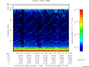T2015068_22_75KHZ_WBB thumbnail Spectrogram