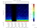 T2015069_04_75KHZ_WBB thumbnail Spectrogram