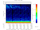 T2015069_07_75KHZ_WBB thumbnail Spectrogram