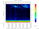 T2015070_04_75KHZ_WBB thumbnail Spectrogram