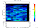 T2015070_15_2025KHZ_WBB thumbnail Spectrogram