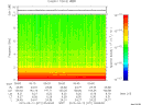 T2015071_05_10KHZ_WBB thumbnail Spectrogram