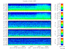 T2015093_2_5KHZ_WFB thumbnail Spectrogram