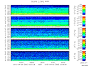 T2015095_2_5KHZ_WFB thumbnail Spectrogram