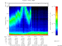 T2015075_14_75KHZ_WBB thumbnail Spectrogram
