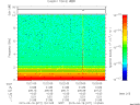 T2015077_12_10KHZ_WBB thumbnail Spectrogram