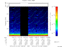 T2015103_10_75KHZ_WBB thumbnail Spectrogram