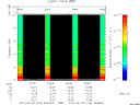 T2015149_23_10KHZ_WBB thumbnail Spectrogram