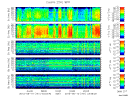 T2015161_25HZ_WFB thumbnail Spectrogram