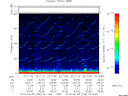 T2015156_23_75KHZ_WBB thumbnail Spectrogram