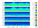 T2015173_2_5KHZ_WFB thumbnail Spectrogram