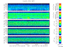 T2015176_25HZ_WFB thumbnail Spectrogram