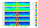 T2015186_2_5KHZ_WFB thumbnail Spectrogram