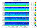 T2015188_2_5KHZ_WFB thumbnail Spectrogram