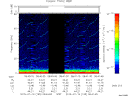 T2015195_08_75KHZ_WBB thumbnail Spectrogram