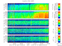 T2015207_25HZ_WFB thumbnail Spectrogram