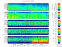 T2015209_25HZ_WFB thumbnail Spectrogram