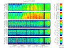 T2015229_25HZ_WFB thumbnail Spectrogram