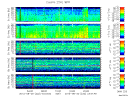 T2015232_25HZ_WFB thumbnail Spectrogram