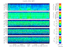 T2015245_25HZ_WFB thumbnail Spectrogram