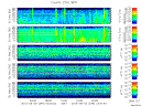 T2015246_25HZ_WFB thumbnail Spectrogram