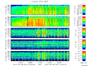 T2015251_25HZ_WFB thumbnail Spectrogram