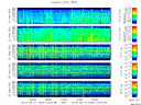 T2015253_25HZ_WFB thumbnail Spectrogram