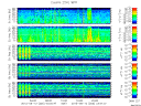 T2015255_25HZ_WFB thumbnail Spectrogram