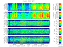 T2015256_25HZ_WFB thumbnail Spectrogram