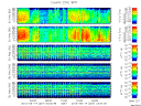 T2015257_25HZ_WFB thumbnail Spectrogram