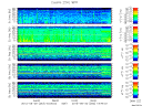 T2015263_25HZ_WFB thumbnail Spectrogram