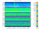 T2015264_25HZ_WFB thumbnail Spectrogram