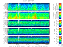 T2015270_25HZ_WFB thumbnail Spectrogram