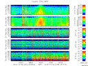 T2015275_25HZ_WFB thumbnail Spectrogram