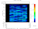 T2015268_01_2025KHZ_WBB thumbnail Spectrogram