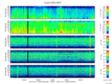 T2015345_25HZ_WFB thumbnail Spectrogram