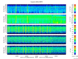 T2015349_25HZ_WFB thumbnail Spectrogram